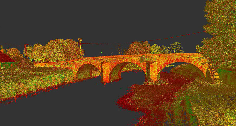 Scans spans and automobilesthumb